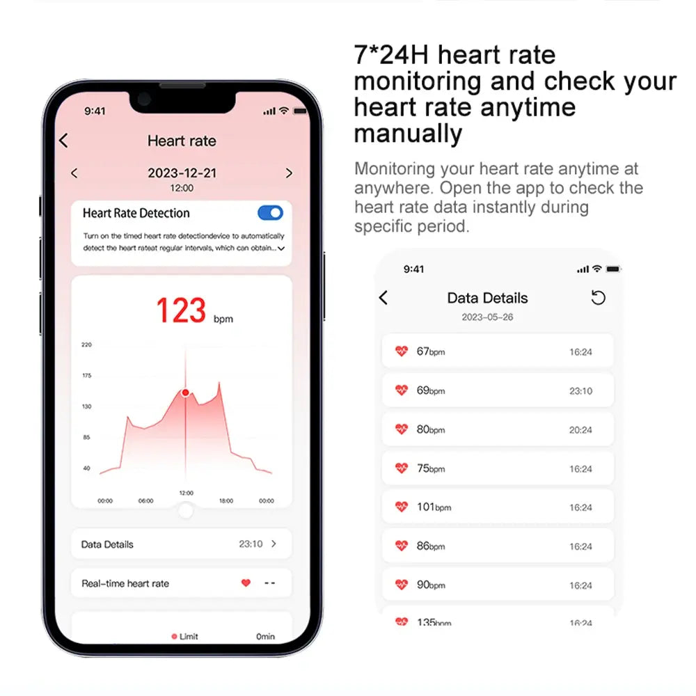 Total Wellness Monitor