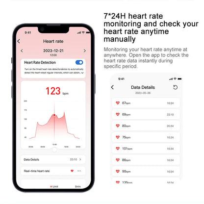 Total Wellness Monitor